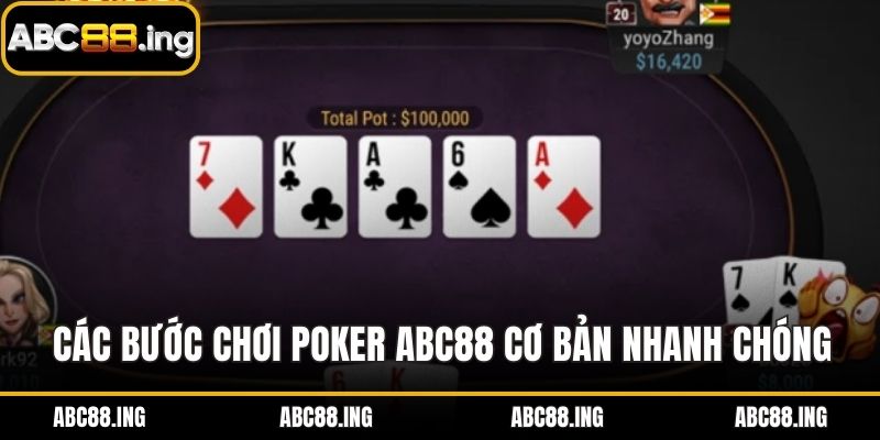 Các bước chơi poker ABC88 cơ bản nhanh chóng