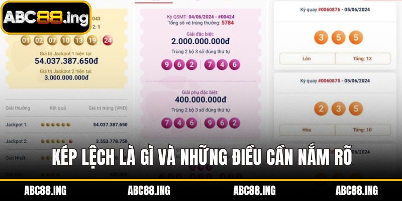 Kép lệch là gì và những điều cần nắm rõ
