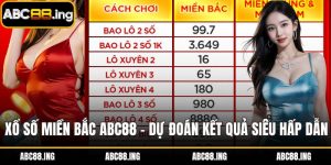 xổ số miền bắc